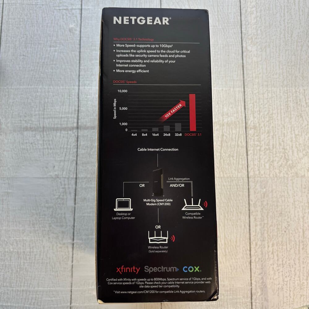 Netgear Nighthawk CM1200 Multi-Gig DOCSIS 3.1 Cable Modem - Picture 4 of 16
